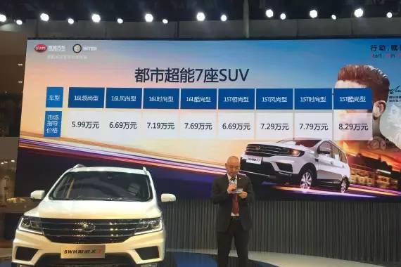 不能再低，7座SUV斯威X3售5.99万，汉兰达价格能买四台