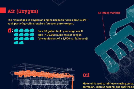 汽车所有零部件原理图（极其珍贵）