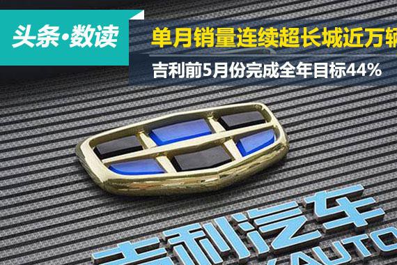 单月销量超长城近万辆，吉利前5月完成全年目标44%