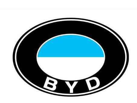 五大自主品牌车标，经常被嫌弃，第一个背黑锅好多年