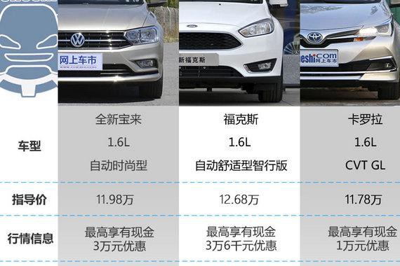 12万还在德美日纠结？ 大众 全新宝来/福克斯/卡罗拉