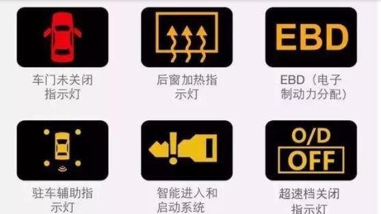 史上最全汽车语言字典，我敢说你最多认识5%