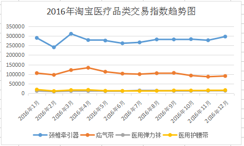 中国青年人口数量_若想为国贡献,除了买国债 房子之外,未来或许还有一... 品牌(2)