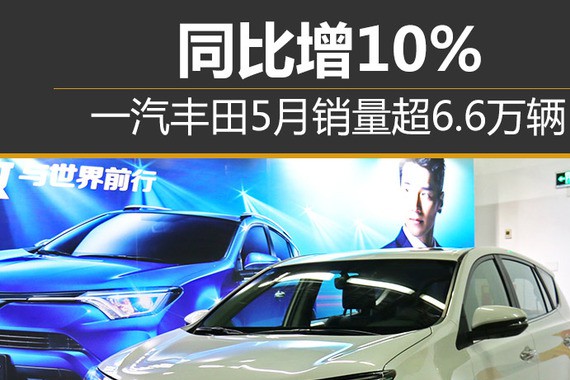 一汽丰田5月销量超6.6万辆 同比增10%