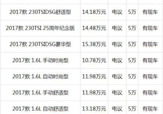 捷达的钱买这款德国车，长度超卡罗拉，舒适度比迈腾