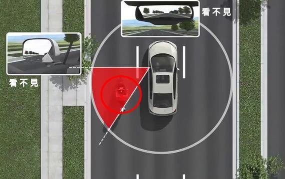 迄今最清晰易懂的行车死角分析，一定要注意了