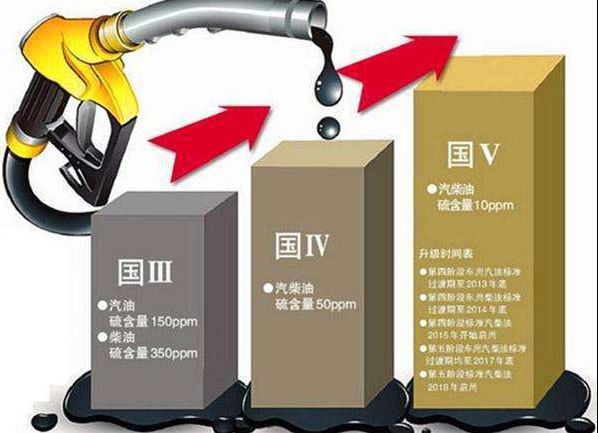 想买车的注意了!这类车7月1号后买了也没法上牌过户