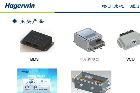 汉格威：有脑 有心 竟未来