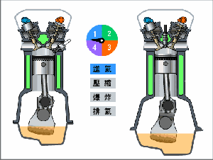 汽车经典机械机构如何工作