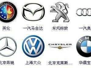 你可能买了一台假合资, 这几款合资车都是中国研发