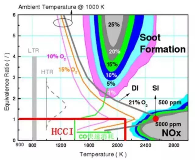 AC米兰官网-贝雷塔壁挂炉好不好 贝雷塔壁挂炉特点介绍