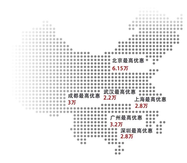 最高降6万，这4款20万左右的大轿车任你挑