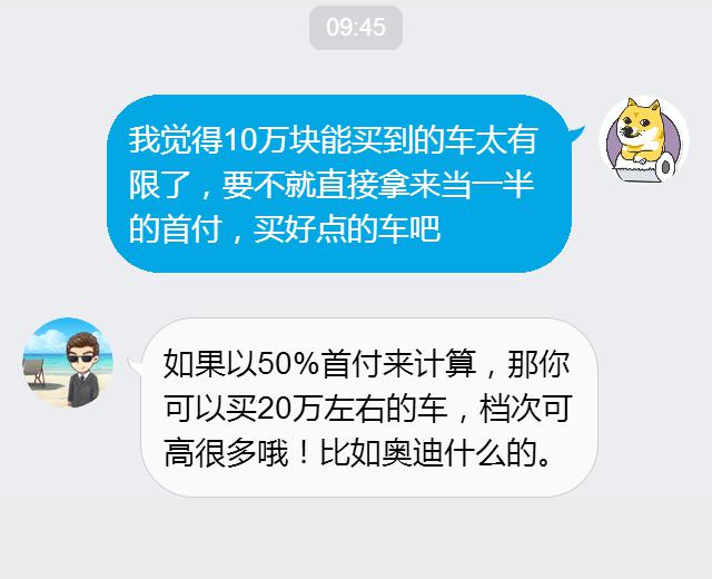 10万元 他最后竟然能买到一辆真正完美的车？