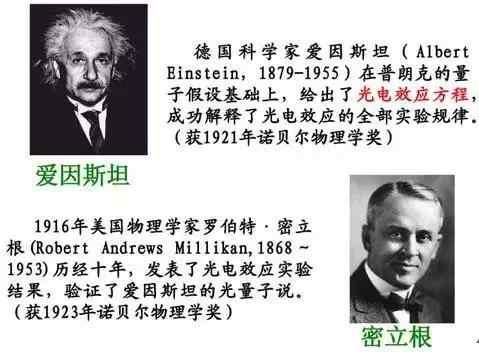 爱因斯坦获诺贝尔奖原因 光电效应理论解析