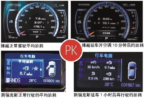 怠速开空调：你爽了 车伤了！