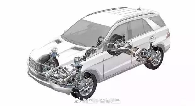 梅赛德斯-奔驰GLE SUV,为理想而奔跑
