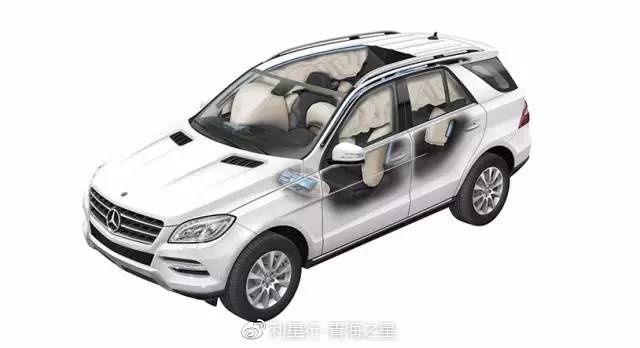 梅赛德斯-奔驰GLE SUV,为理想而奔跑