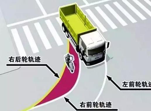 唐山各位司机：开小车被大车别车怎么办？