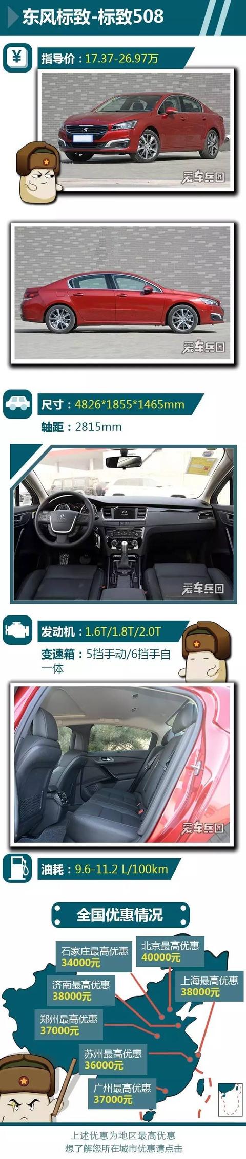 高颜值中型车，这三款开出去特别有面子