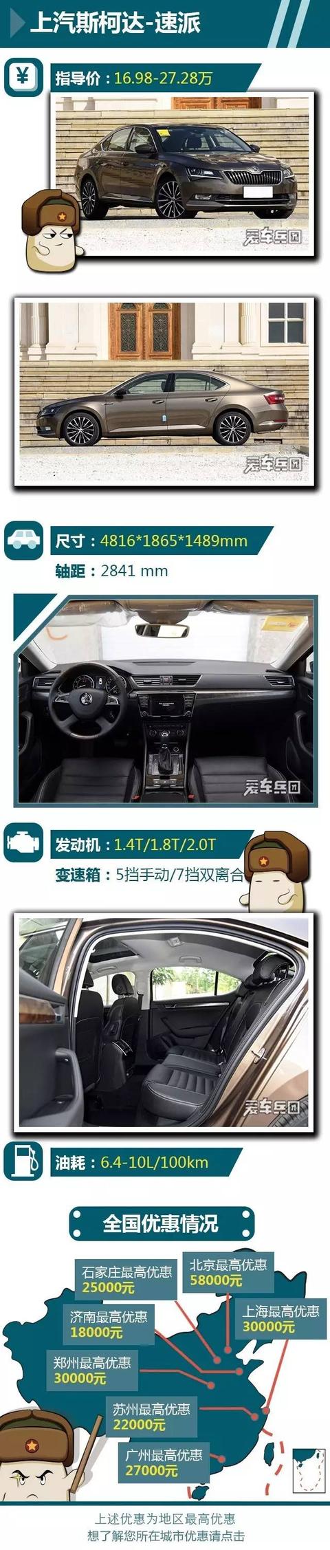 高颜值中型车，这三款开出去特别有面子