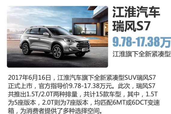 江淮瑞风S7上市 3款同级别竞品SUV推荐