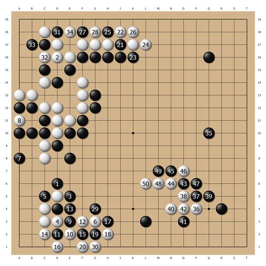 Ȯ ಻ ΰٺϱ̭DeepZenGo