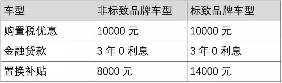 18.77万起，超具性价比7座合资SUV刚上市！