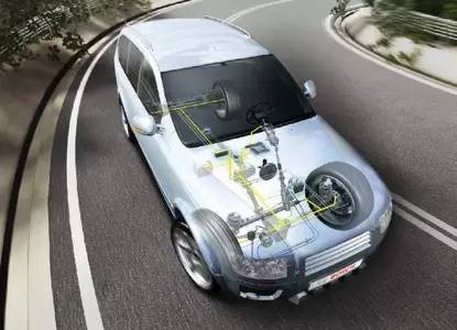 都说ESP能救命，那么到底ESP是怎么工作的？