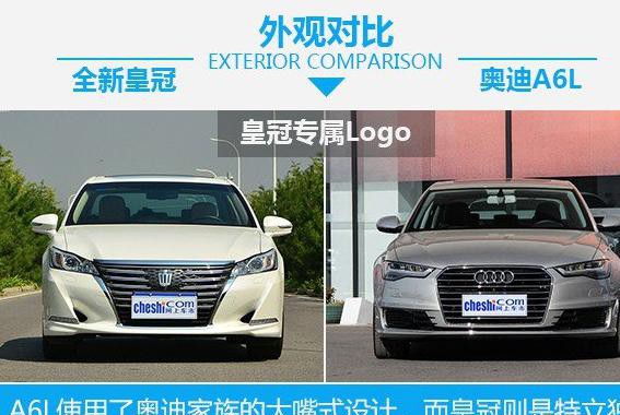 看看谁更有性价比 全新丰田皇冠对比奥迪A6L