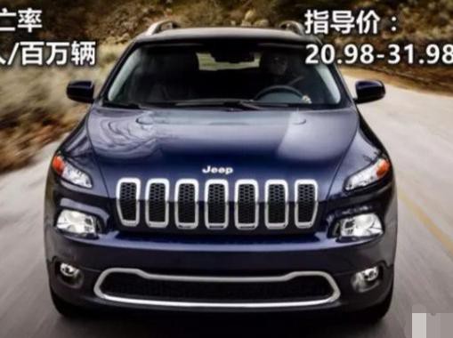 德系皮厚？25万最安全的五款车，跟德系没半毛关系