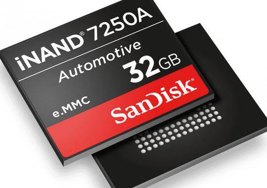 我们和做硬盘的西部数据聊了聊「汽车存储」