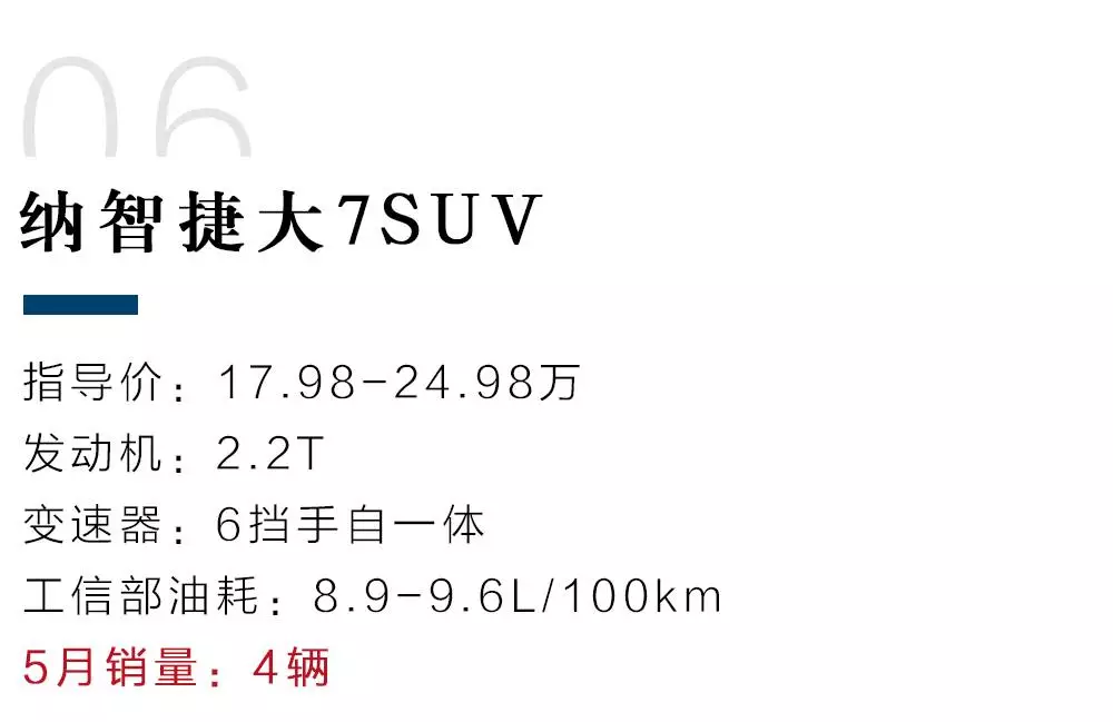 5月份销量最差的10款车，其中有1款只卖了2台！