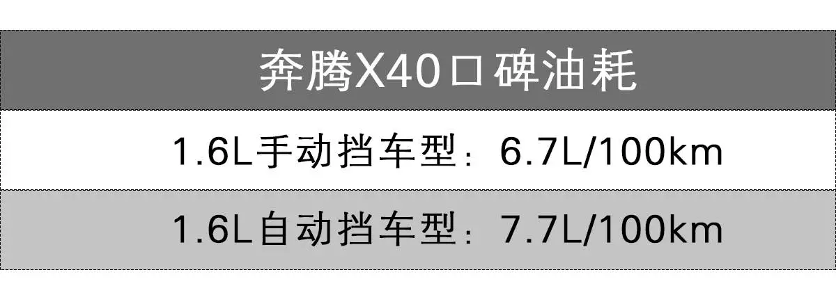 外形漂亮，8万多就能买6AT自动挡！为何火不起来？