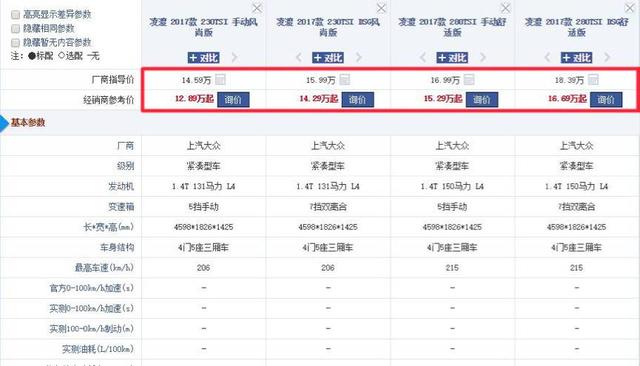 先别买思域!这德系车底盘好、隔音强,只要13万