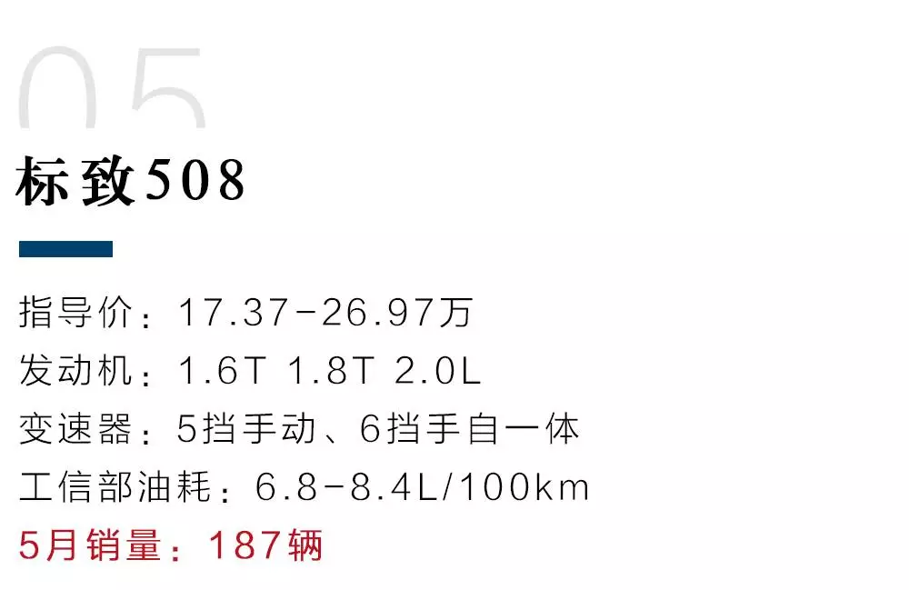 5月份销量最差的10款车，其中有1款只卖了2台！