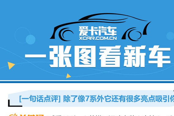 一张图看上市：全新宝马5系Li新在哪里