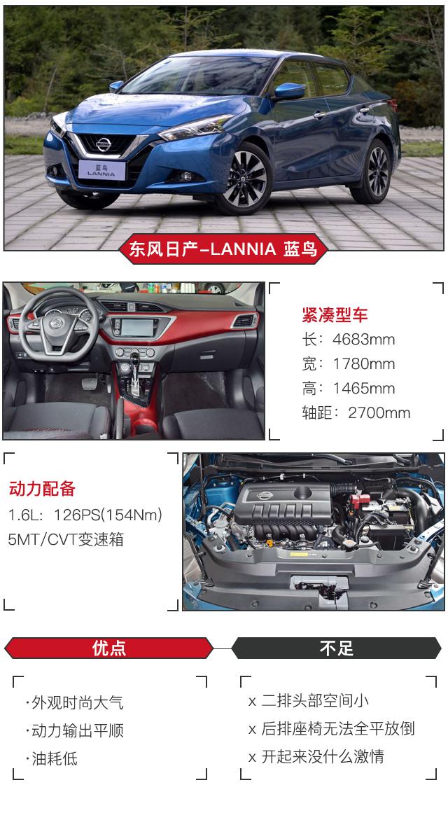 好看又省心 12万级这三款合资家轿值得考虑