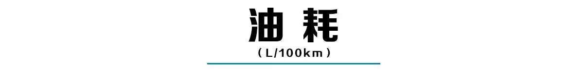 这台SUV大多中国人不认识，说出名字大家都知道NB