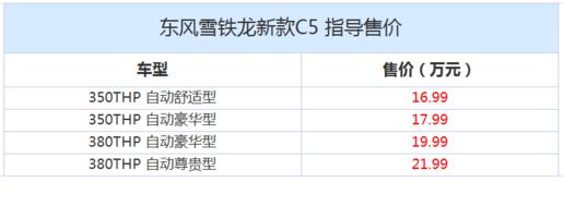 全新东风雪铁龙C5上市 售价更低能否搅动B级车市场