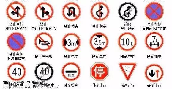 新手最易被罚的十大交规,等到罚款扣分才心疼