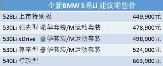 宝马5系换新，跟奔驰E级死磕到底！它能行吗？