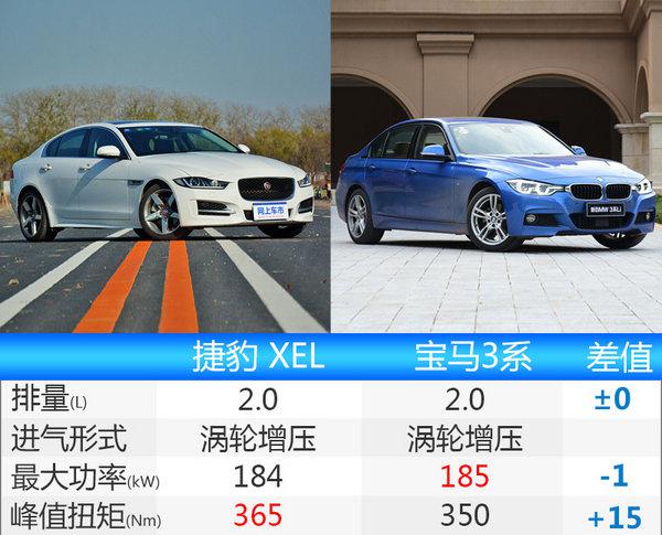 捷豹国产XEL年内上市 搭全新2.0T/动力超宝马3系