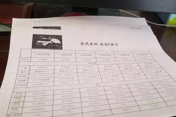 本田全新CR-V售价曝光，18.58万你接受？