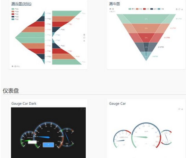 全票通过！百度开源项目ECharts首进Apache孵化器