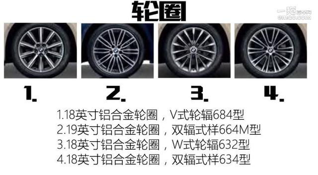 全新宝马5系购车指南 推荐530Li领先型