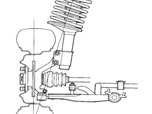 作动中的悬吊如何影响表现！