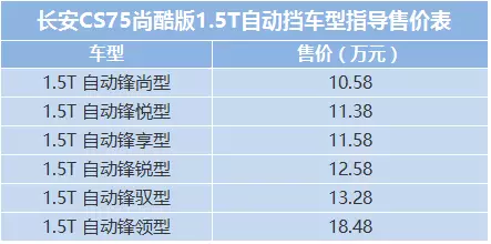 长安CS75尚酷版上市，这种打开方式简直搞事情