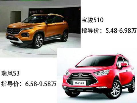 6万元起买小型SUV，选宝骏510还是瑞风S3？