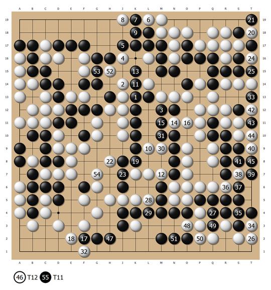 ˼ AlphaGoҶԾֵѧϰ9