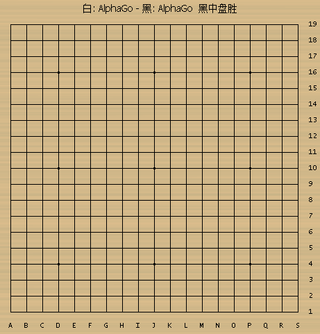 ˼ AlphaGoҶԾֵѧϰ9